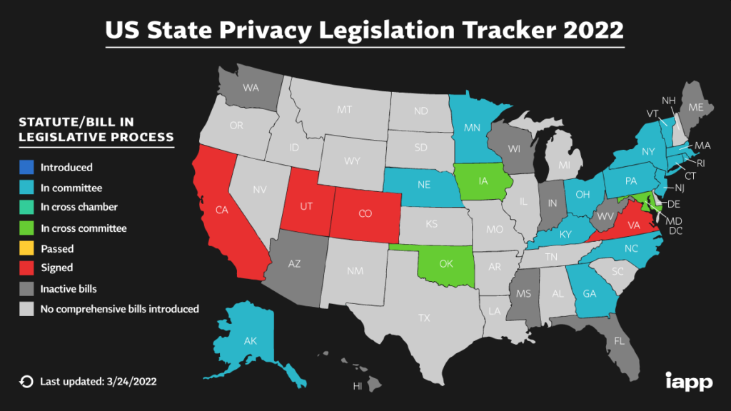 Data Privacy Legislation Status across the US