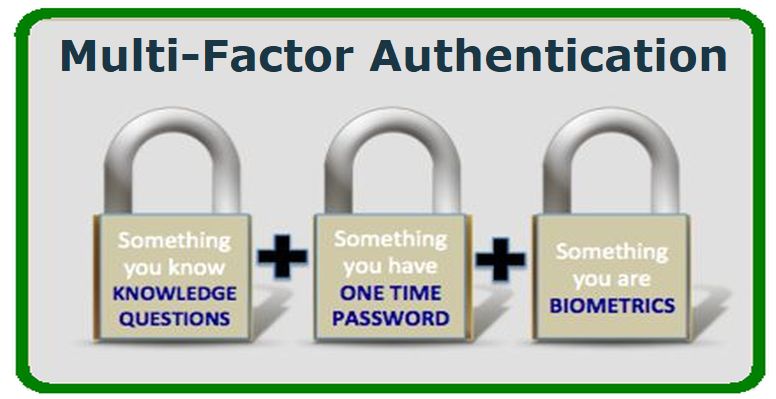 lastpass two factor authentication setup