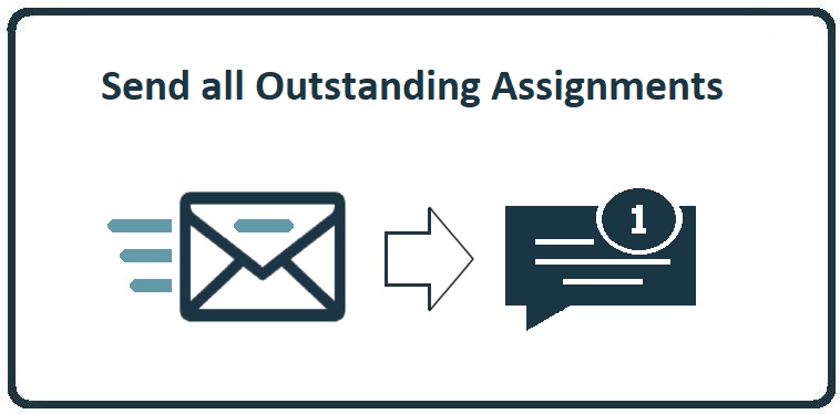 HowTo: Send All Non-Compliant Users an Assignment Reminder