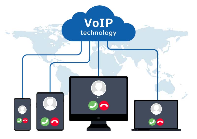 Voice over Internet Protocol (VoIP) - CyberHoot