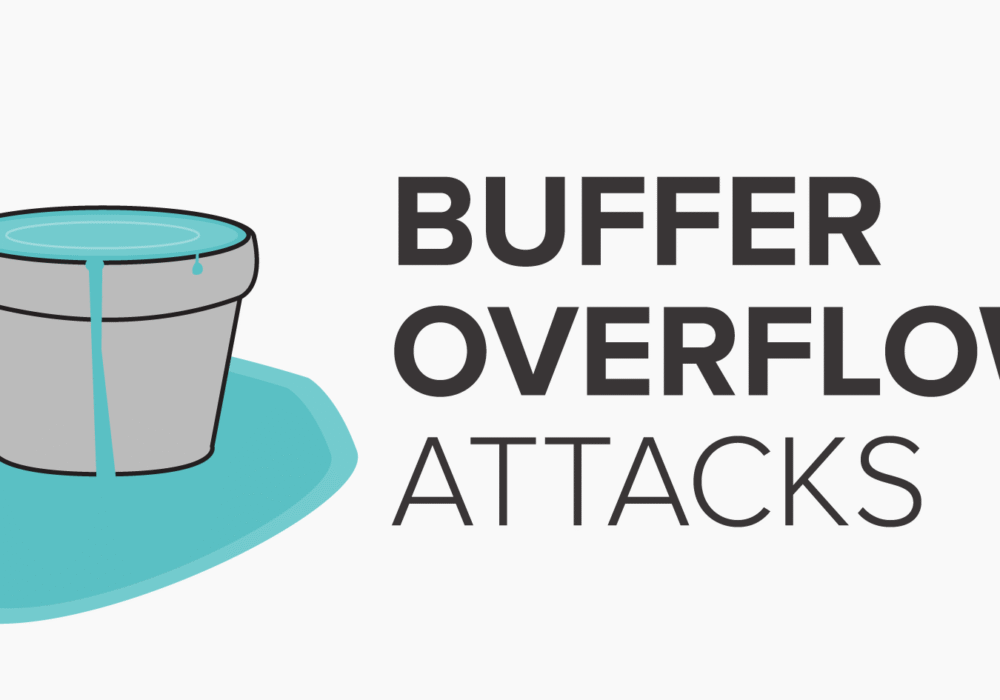 Buffer Overflow Attack