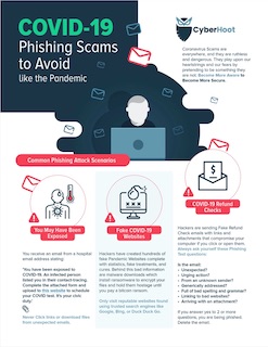 COVID-19 Phishing Scams