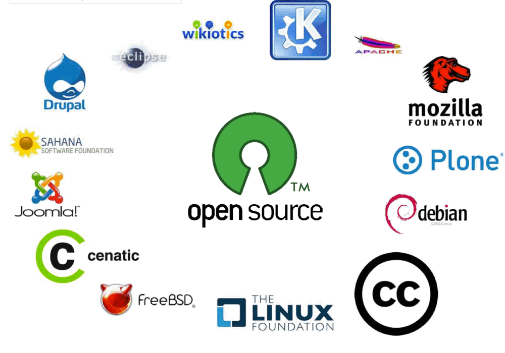 Open Source