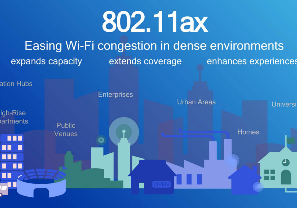 The New & Improved Wi-Fi 6 Standard