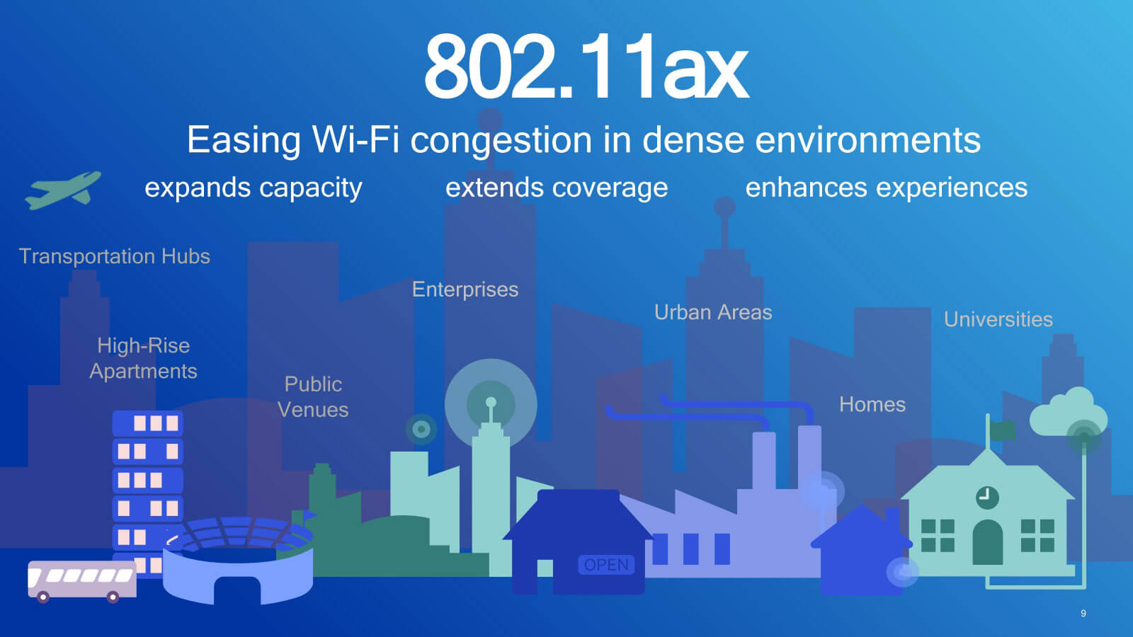 WiFi 6 : Features, benefits and conditions of deployment
