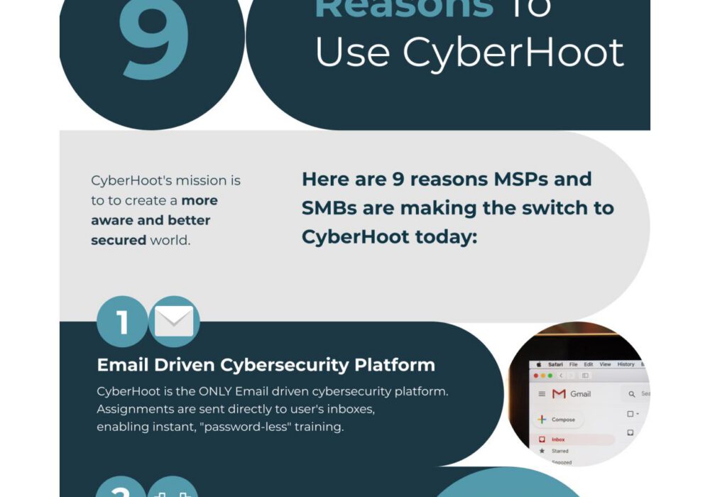 CyberHoot’s Infographic