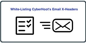 HowTo: Allow-list CyberHoot Phishing in AppRiver