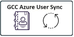 GCC Azure Sync Only