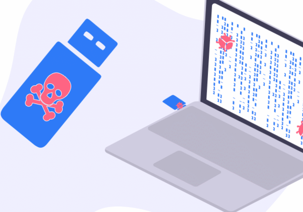Boot Sector Virus