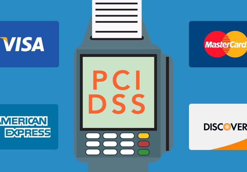 PCI-DSS
