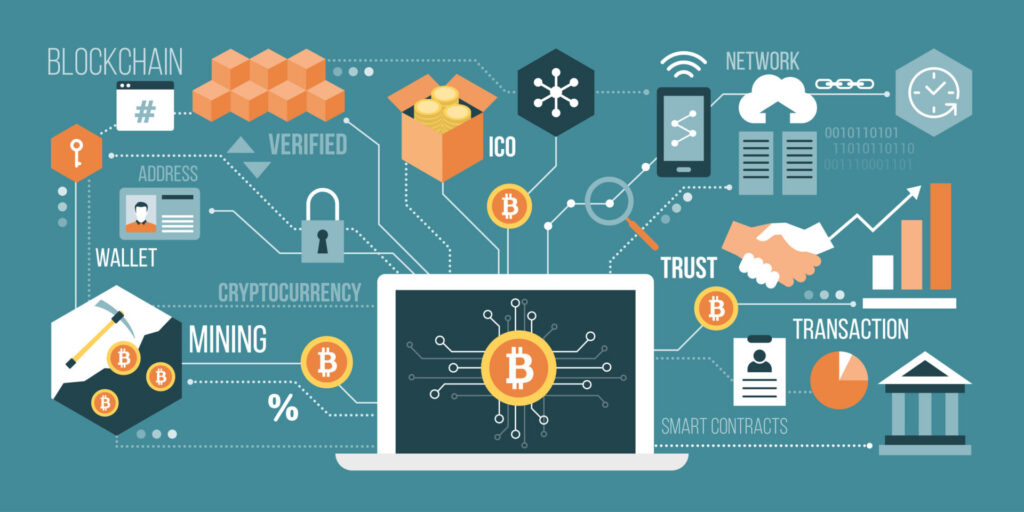 Blockchain CyberHoot Cyber Library