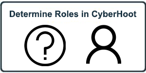 HowTo: Roles in CyberHoot