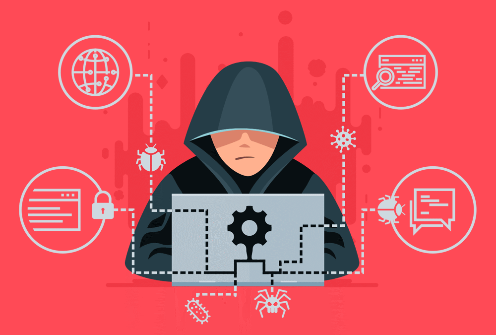 Rootkit