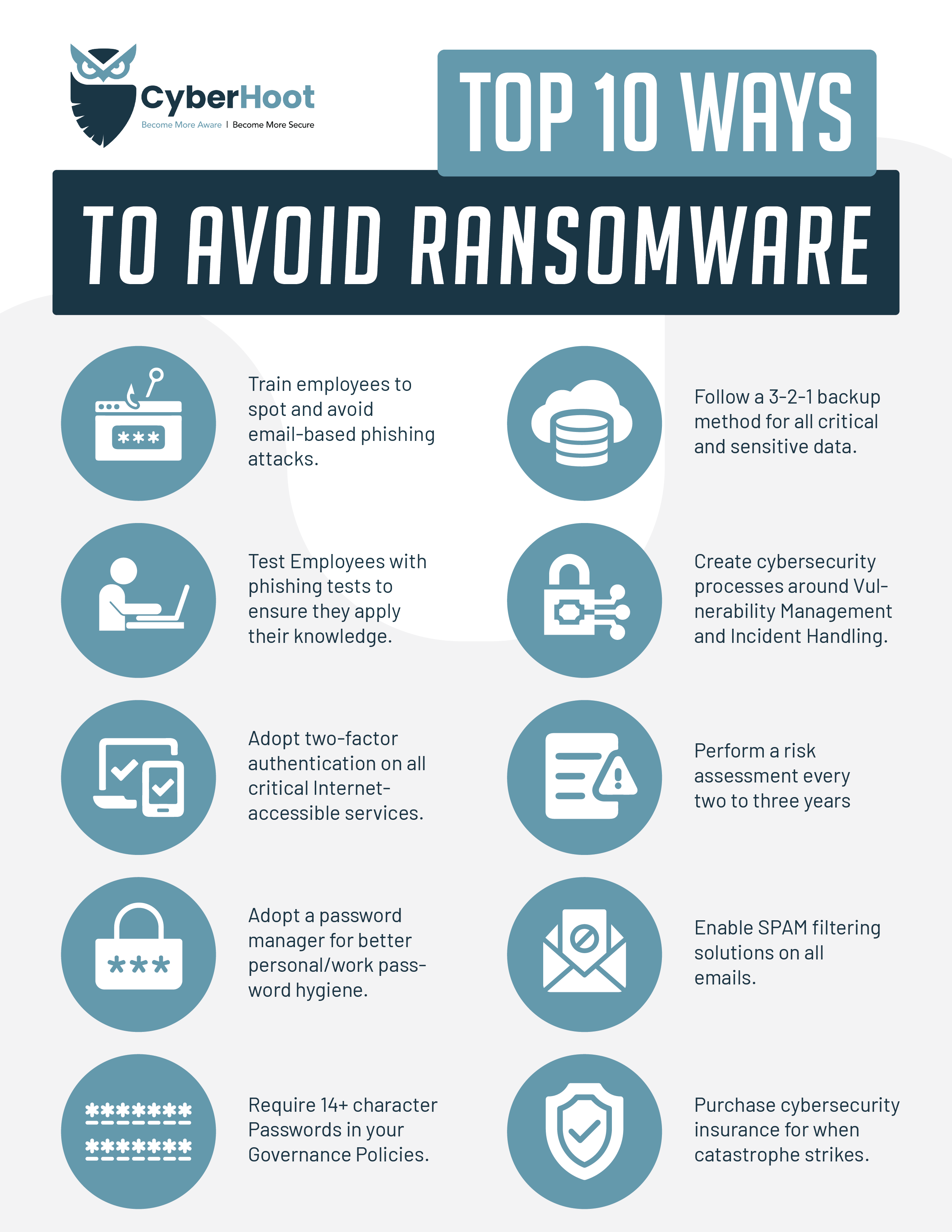 Top 10 Ways To Avoid Ransomware