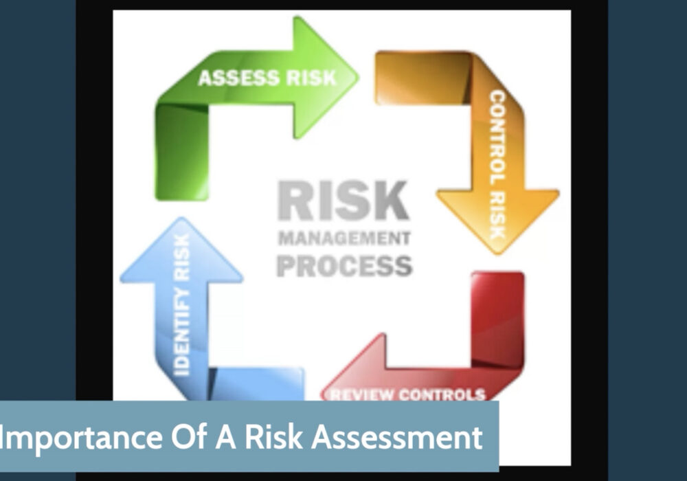 Risk Assessments Importance – Day 19 of Cybersecurity Awareness Month