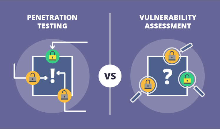 vulnerability scanning cybrary