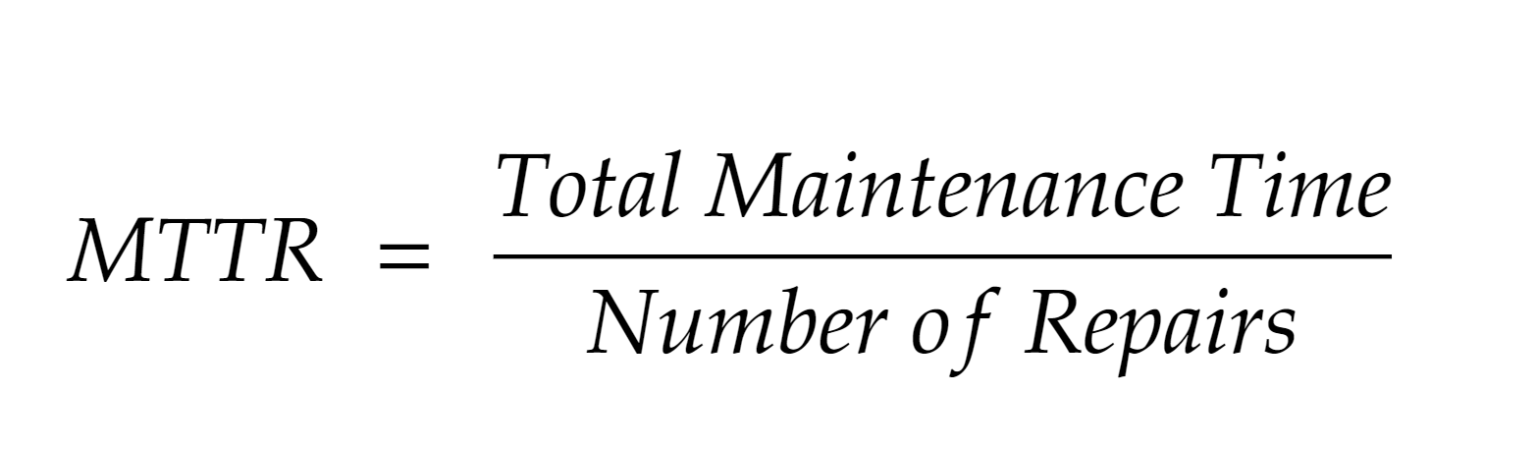 mean-time-to-respond-mttr-cyberhoot