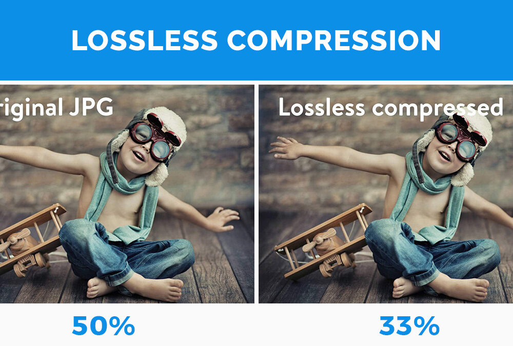 Lossless Compression