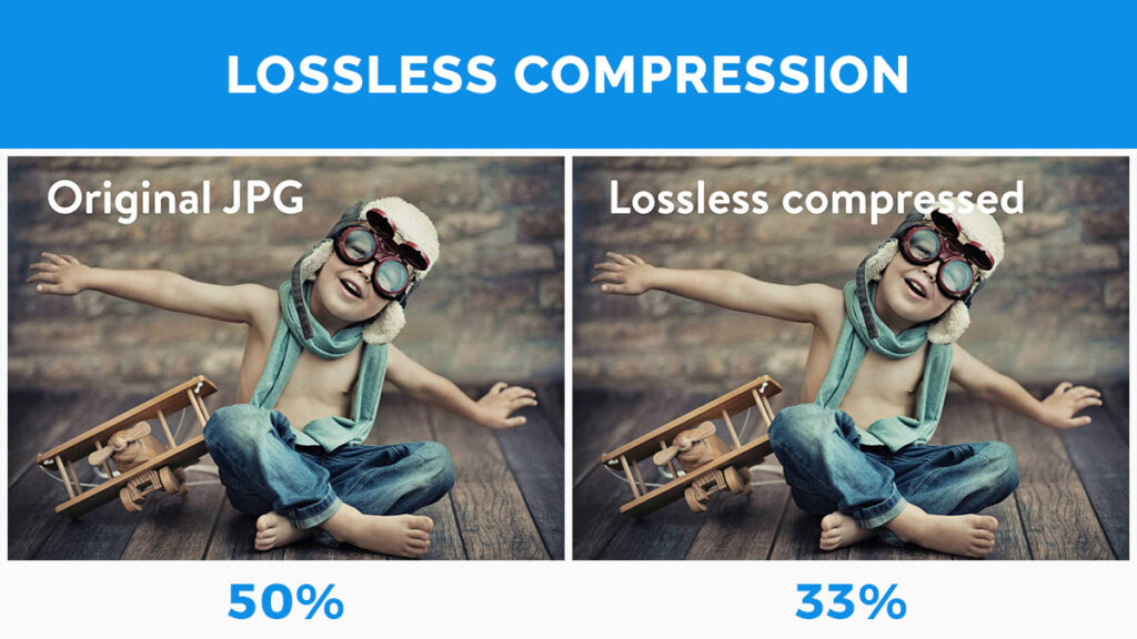 lossless compression cybrary