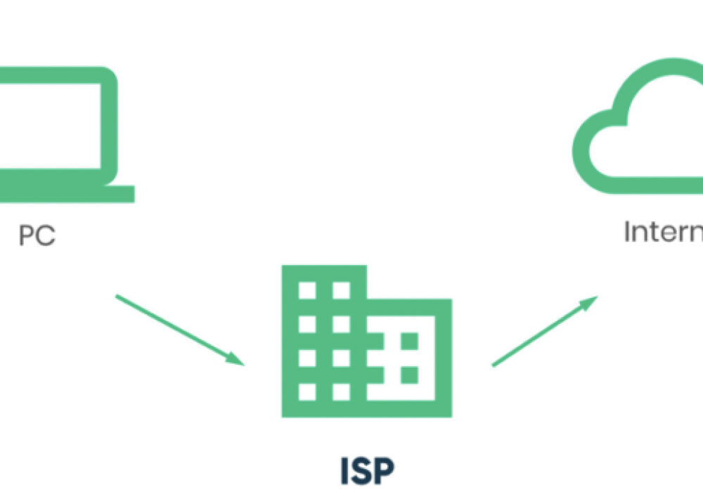 Internet Service Provider (ISP)
