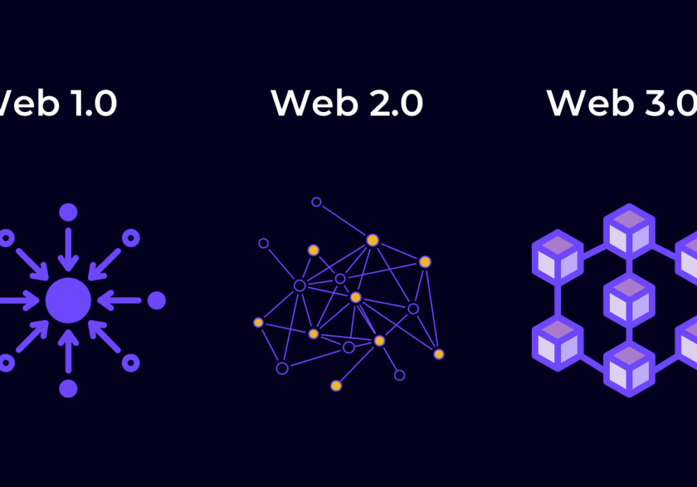 Web3