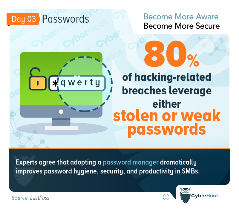 Improve password hygiene and security by adopting a Password Manager.