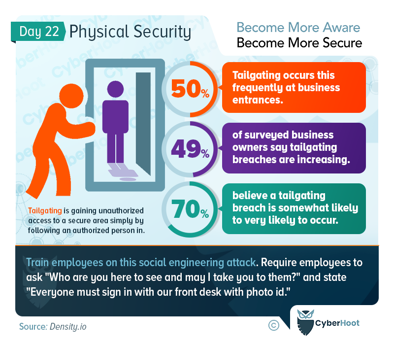 Cybersecurity Awareness Month Physical Security Attacks CyberHoot