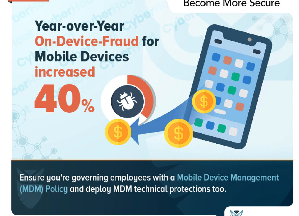 Cybersecurity Awareness Month – Mobile Fraud