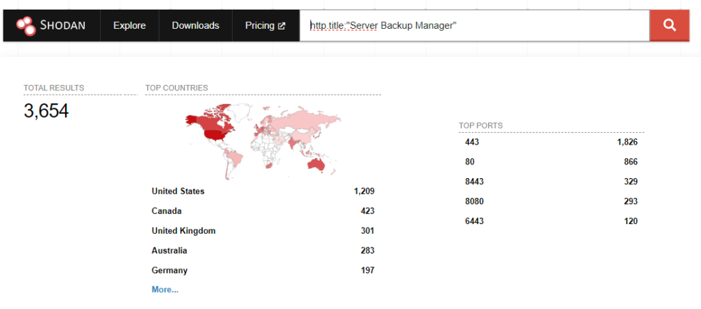 Shodan Internet Scans and Results for "Server Backup Manager"