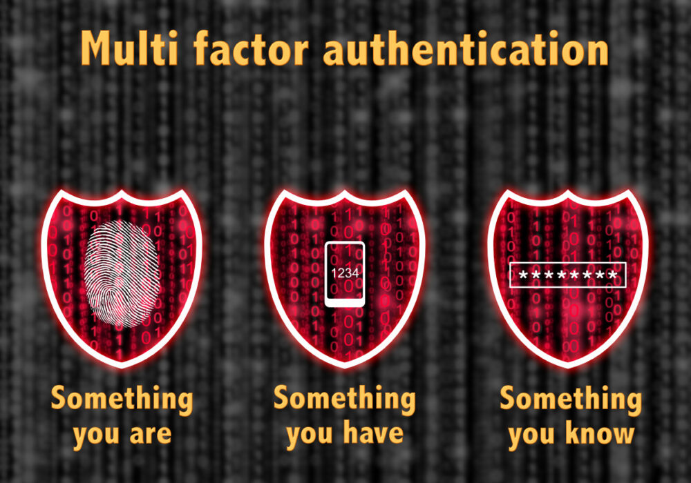 Top Five (5) Risks from SMS-Based Multifactor Authentication