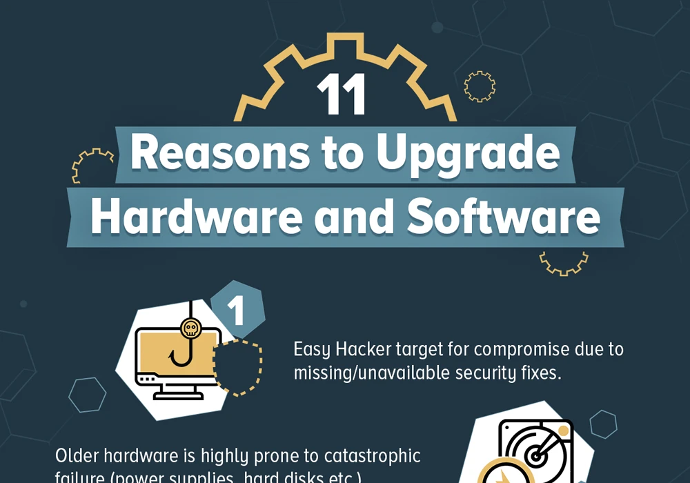 11 Reasons to Upgrade Hardware and Software