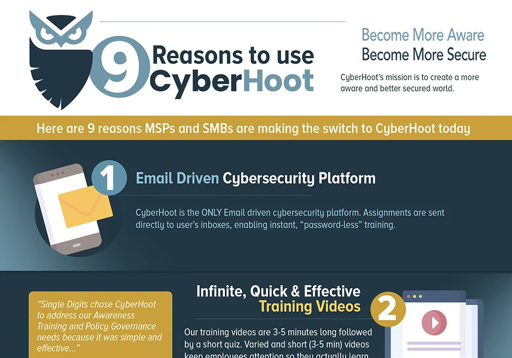 9 Reasons to Use CyberHoot – Page 1