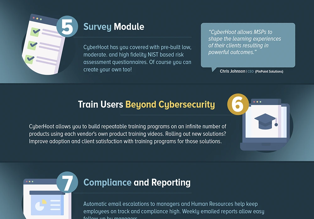 9 Reasons to Use CyberHoot – Page 2