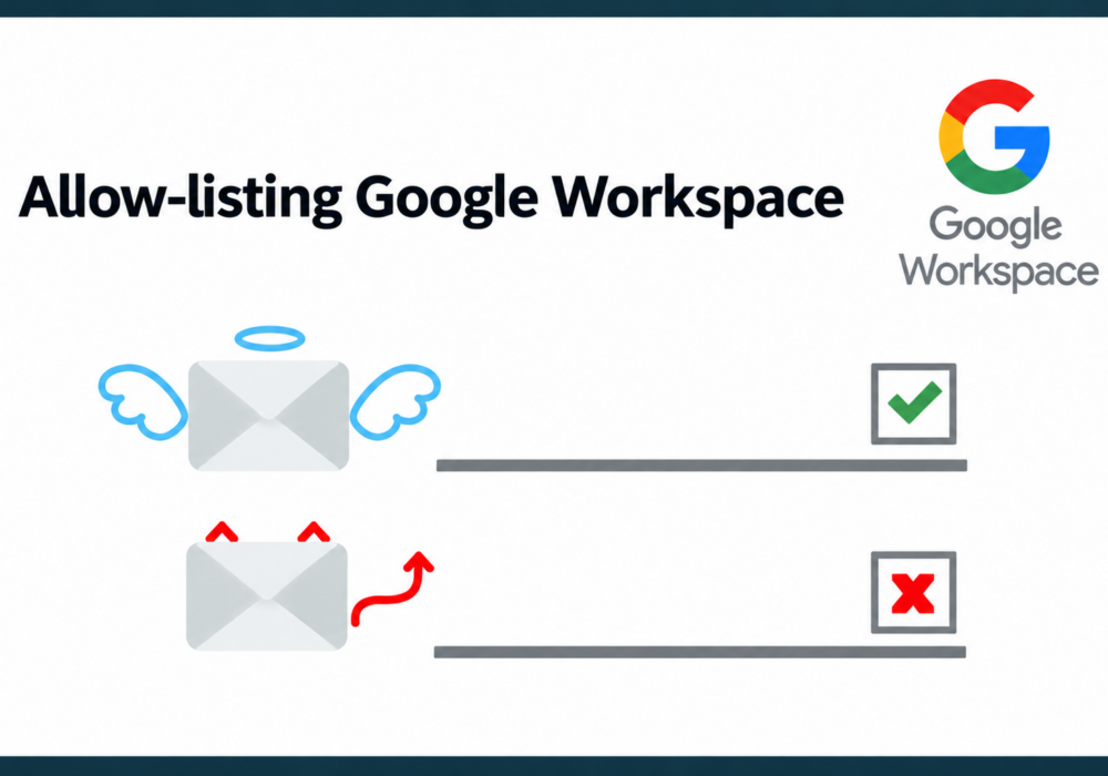 HowTo: Allow-List CyberHoot’s Domain Name and IP Addresses – Google Workspace