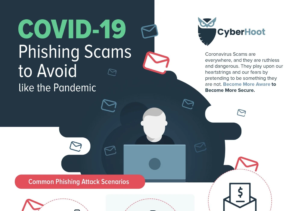 COVID-19 Phishing Scams to Avoid