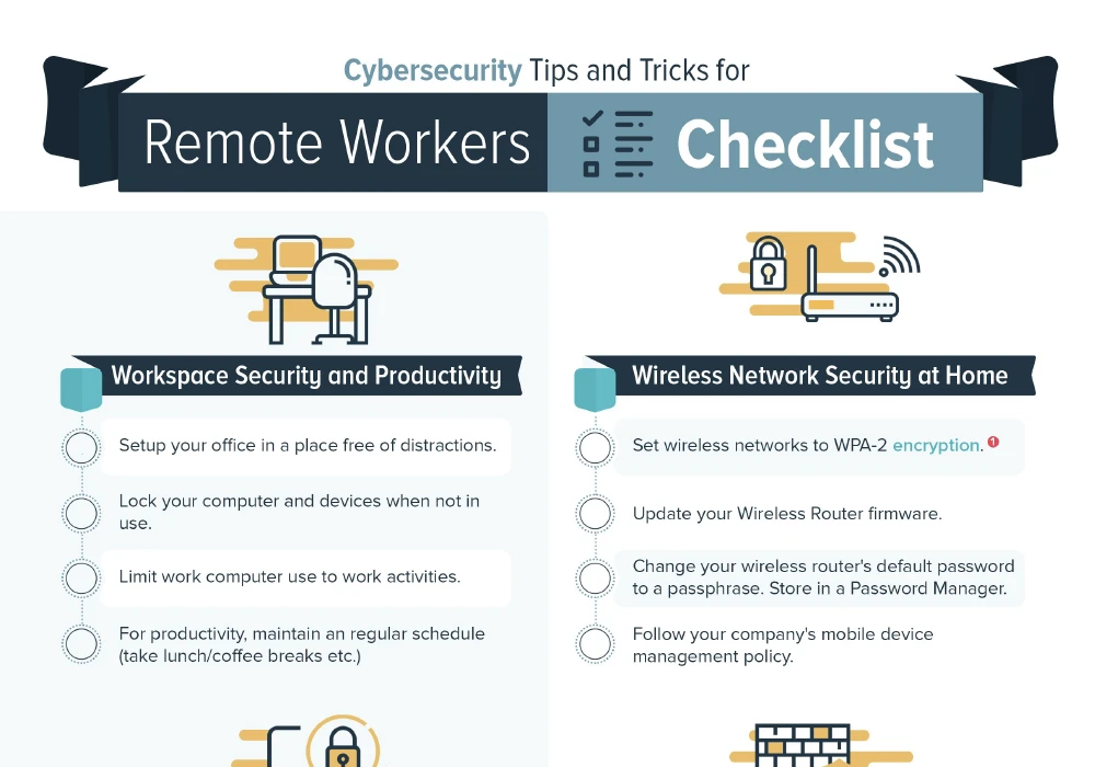 Remote Workers Tips and Tricks Checklist
