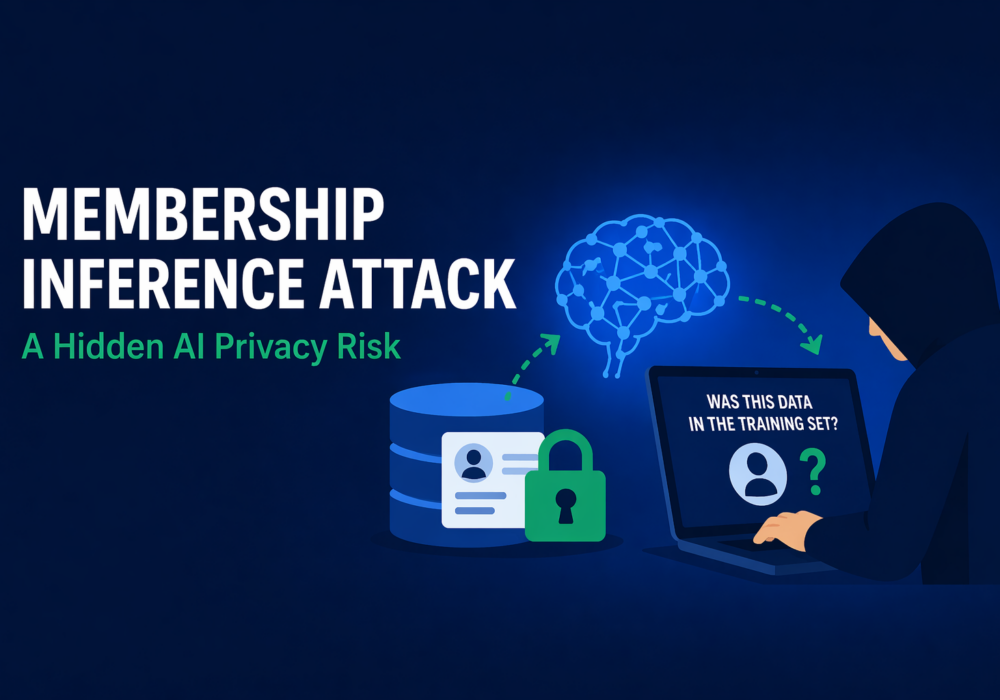 Membership Inference Attack