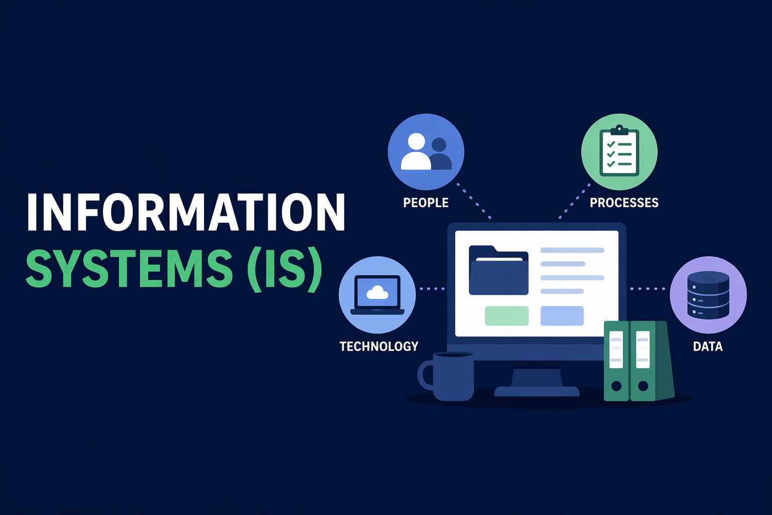 Information System (IS) - CyberHoot