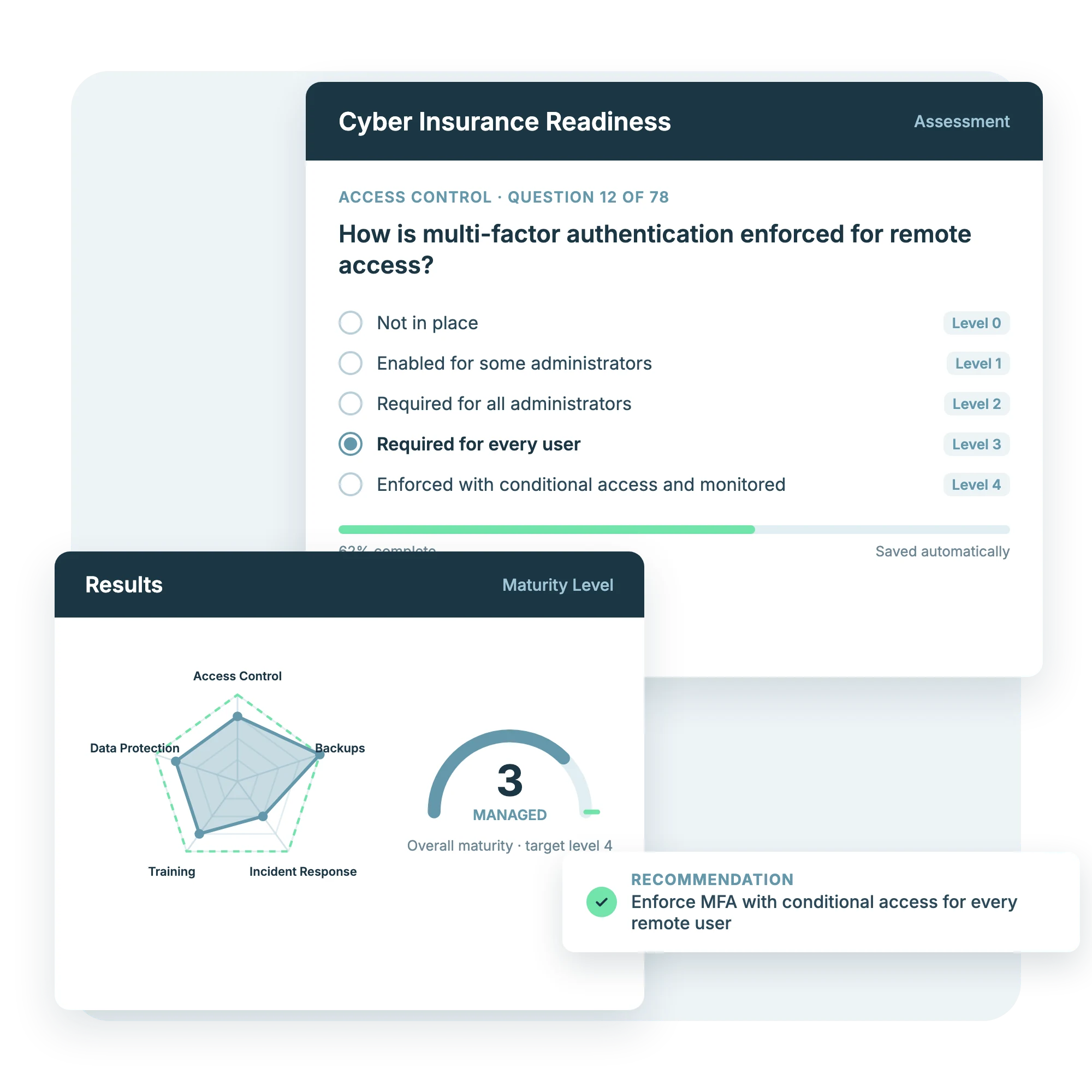 CyberHoot Assessments power-up: a Cyber Insurance Readiness assessment question with maturity levels, a results radar chart and maturity gauge, and a recommendation